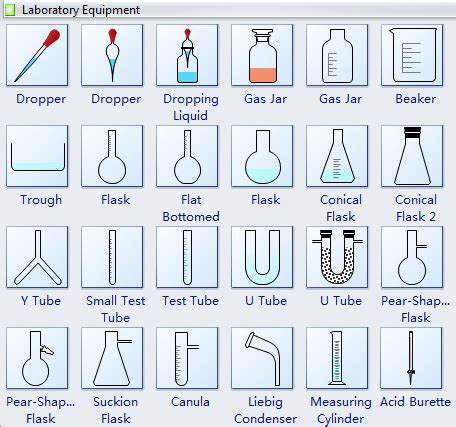 Chemistry Laboratory Equipment Drawing Software, Free Examples Download