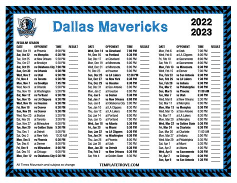 Dallas Mavericks Basketball Roster 2024 - Illa Roseann