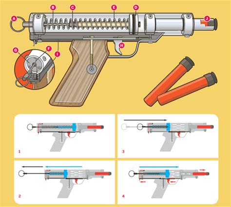 Nerf Gun - Walyou