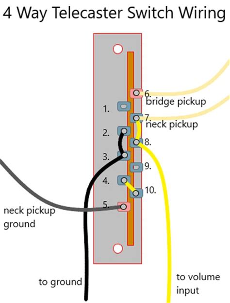 Telecaster Wiring Diagram 4 Way Switch