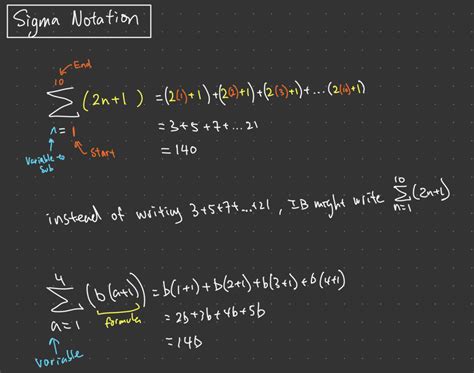 Sigma Notation and Sample Questions | Easy Sevens Education