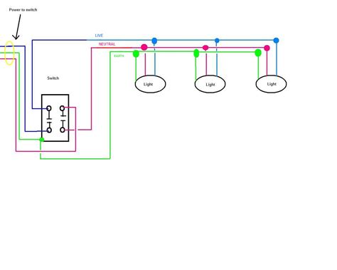 Spartan Bulkhead Light Wiring Diagram - Wiring Diagram Pictures