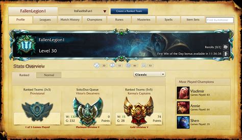 Annie Build Guide : Annie - The Professional Mid Carry :: League of ...