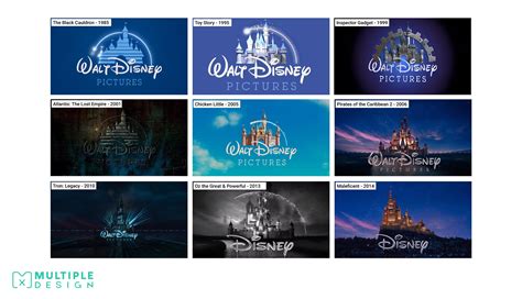 Disney Logo Evolution - Bank2home.com