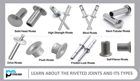 Metal crimping rivet types - mensfoundry