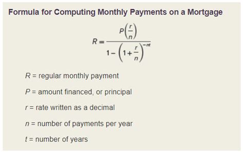 Calculating a Monthly Payment