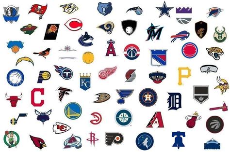 NFL Football: Guess The Nfl Team Logo Quiz