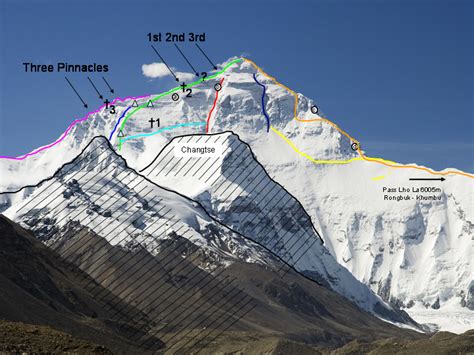 Američka ekspedicija na Mount Everest 1963. - Wikipedia