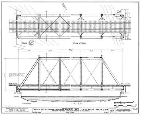 D&RGW Pratt Truss Bridge – Free Model Railroad Plans