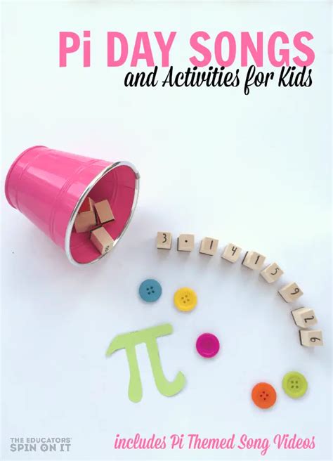 The Ultimate Guide to Celebrating Pi Day in Your Homeschool