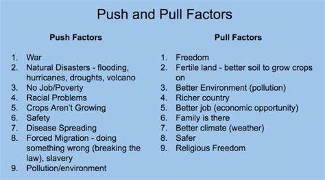 2014 - 4KSE: Push and Pull Factors We Identified