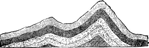 Anticlinal Strata | ClipArt ETC