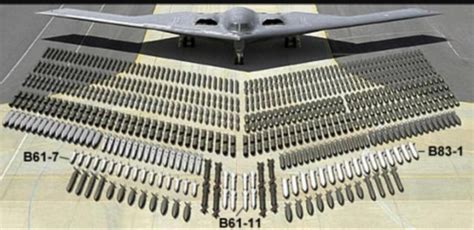 B2 spirit stealth bomber Tetris challenge : r/MilitaryPorn