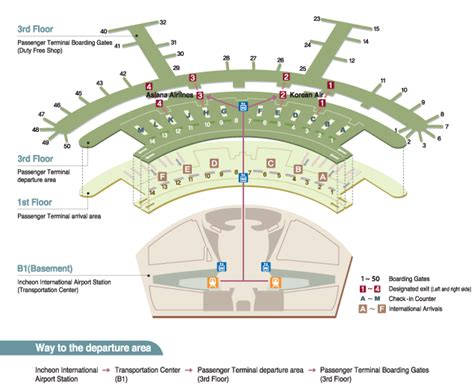 Incheon Airport Terminal 2 Map - Maping Resources