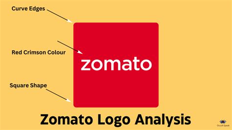 Zomato Logo Vs Swiggy Logo Design Analysis