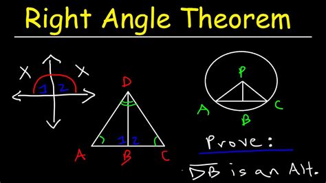 Right Angle Theorem - SSS & AAS - Two Column Proofs - YouTube