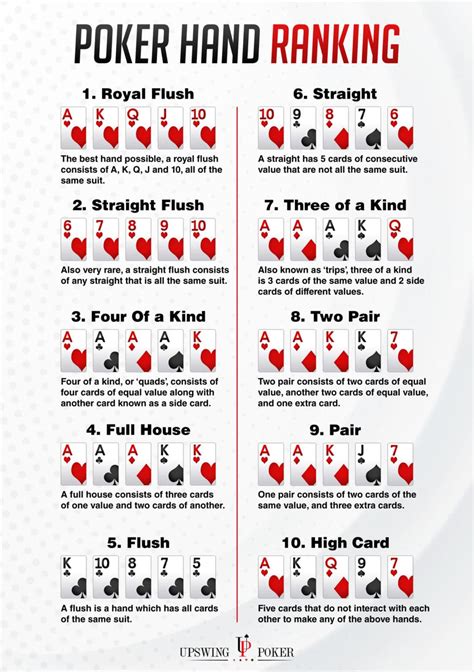 Poker Rules Same Straight