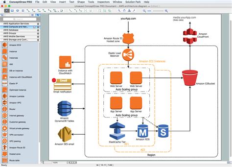 Create Architecture Diagram Online