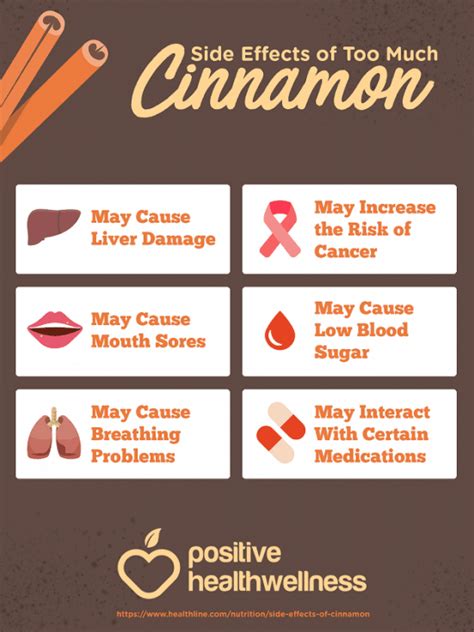 6 Side Effects Of Too Much Cinnamon – Infographic – Positive Health Wellness