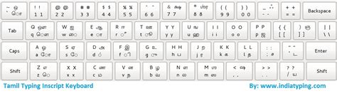 Suntommy tamil font keyboard layout download - mevainbox