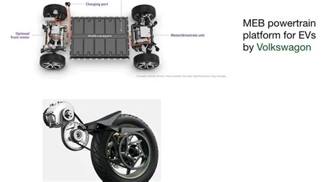 Electric Vehicle Powertrain Components - Basics - YouTube