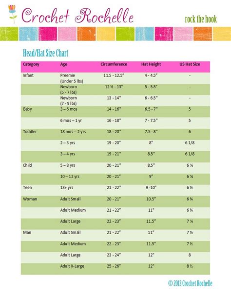 How To Measure Head Circumference For Hat - While it's helpful to know ...