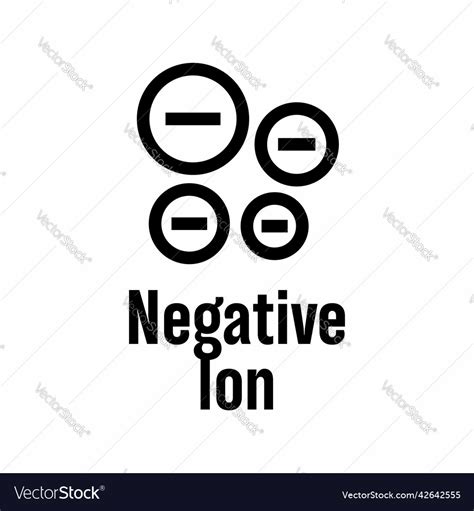 Ion Symbol