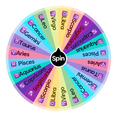 Zodiac Signs | Spin The Wheel App