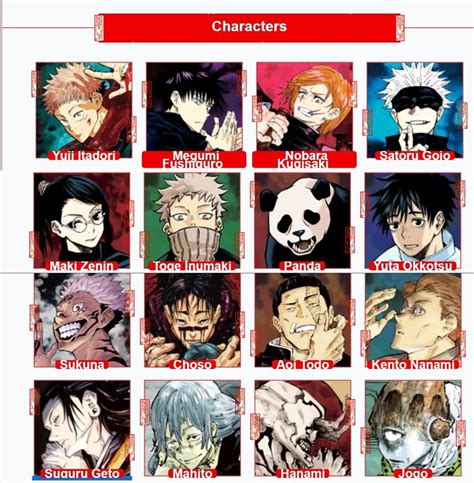 Jujutsu Kaisen Characters Female