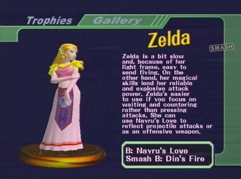 Zelda - Super Smash Bros. Melee Guide - IGN