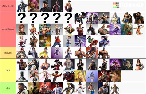 Tekken 8 Roster Tier List (Community Rankings) - TierMaker