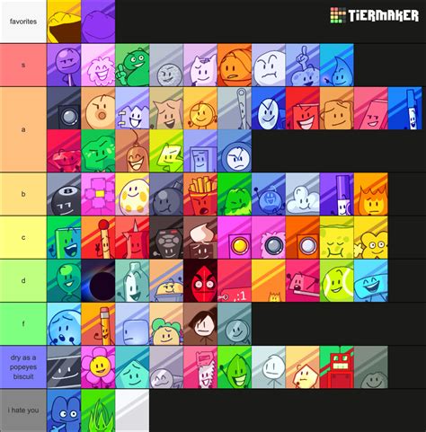 All Major BFDI Characters Tier List (Community Rankings) - TierMaker