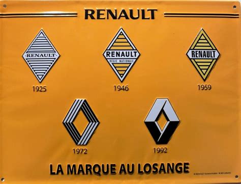 Plaque logos Renault 30x20 - Plaques/Automobile/tracteur - Donut and pin-up