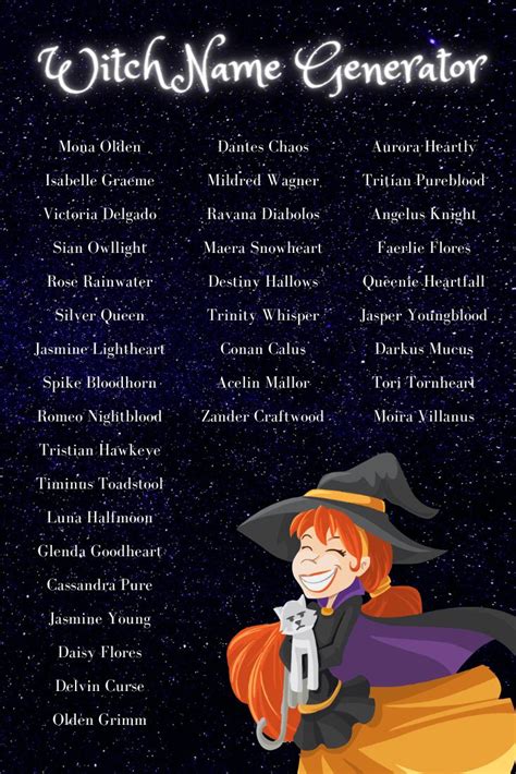 Pat Sullivan Viral: Funny Female Wizard Names