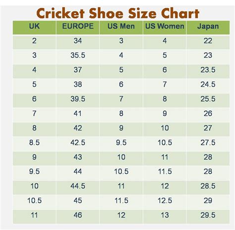 printable shoe size chart mens – PrintableTemplates