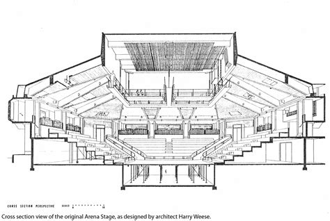 Cross Section of Arena Stage in rendering.