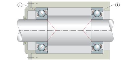 Single row angular contact ball bearings content | Schaeffler medias