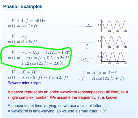 ac - Obtaining sinusoidal expression - Electrical Engineering Stack ...