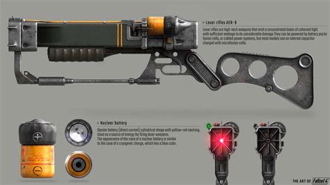 Laser rifle (Fallout 4) by FedNick on DeviantArt