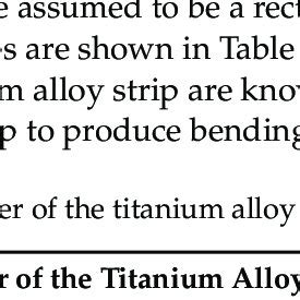 Mechanical properties of titanium alloy at room temperature. | Download Scientific Diagram