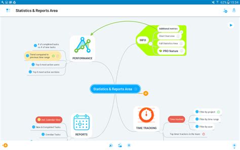 MindMeister - Mind Mapping - Android Apps on Google Play