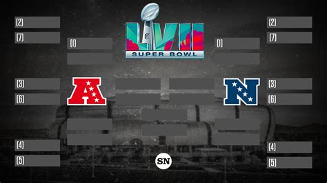 NFL playoff picture: Projecting the seeds & matchups for AFC, NFC brackets in Week 18 | Sporting ...