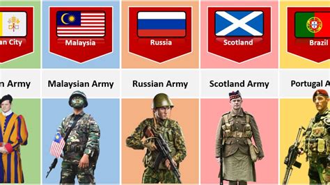 industrijski turnir Skulptura military uniforms by country Aditiv pao svjetloljubičast