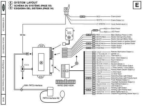 Python Viper Car Alarm Wiring Diagrams