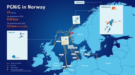 Norwegian North Sea Oil Fields Map