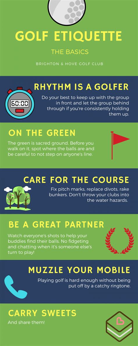 Golf etiquette: an infographic to teach new players - Hit Long and Prosper