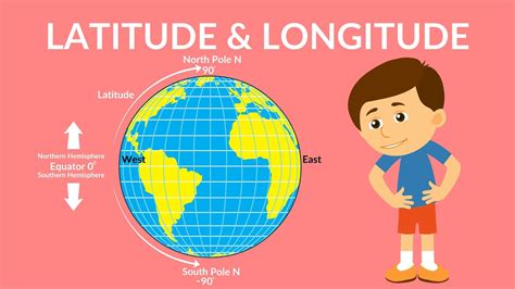 Latitude and Longitude | Time Zones | Video for Kids - YouTube