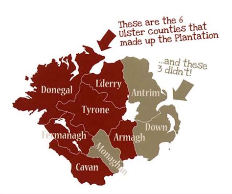 1609 Plantation of Ulster