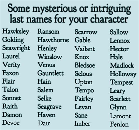 Text: Some mysterious or intriguing last names for your character ...