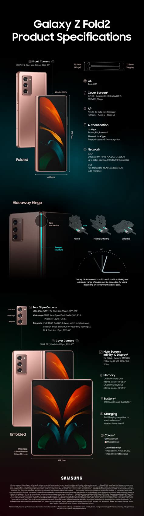 Missed Galaxy Z Fold 2 launch event? This infographic covers its basic features - SamMobile